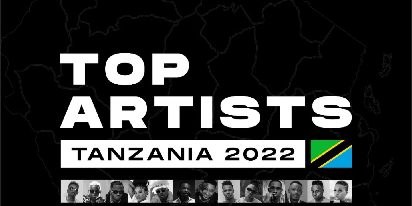 Top Artists In Tanzania In Notjustok