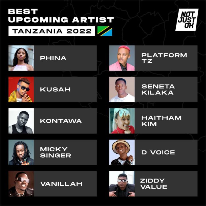 List Of Best Upcoming Singers In Tanzania In 2022