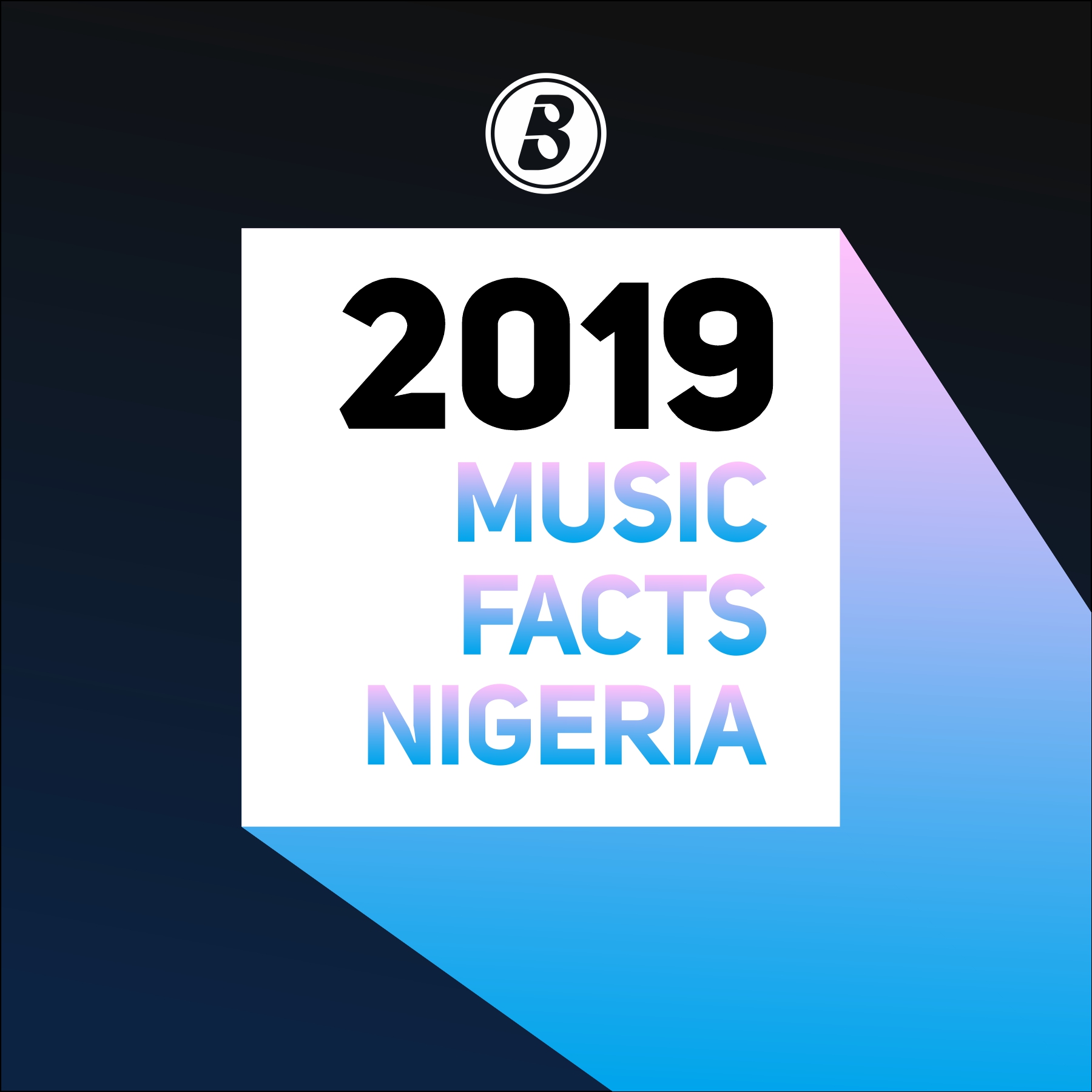  Boomplay Presents: 2019 Music Facts Nigeria as Burna Boy bags the ‘Most Streamed Artiste of 2019’’ – Boomplay Presents: 2019 Music Facts Nigeria as Burna Boy bags the ‘Most Streamed Artiste of 2019’’