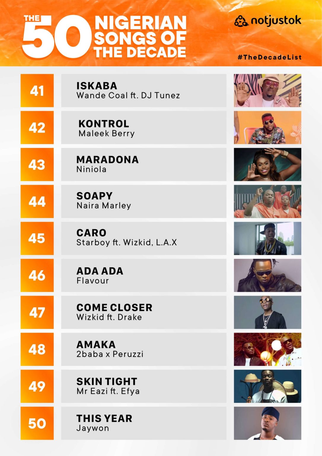 The 50 Nigerian Songs Of The Decade (2010 2019) TheDecadeList