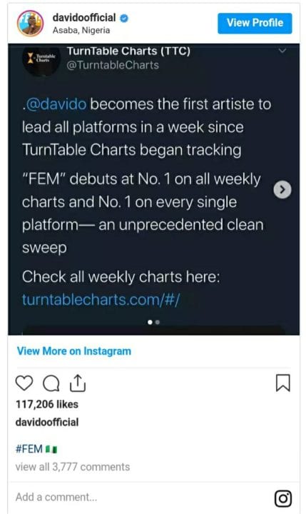 Davido FEM Streaming Platforms