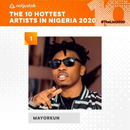 Mayorkun - The 10 Hottest Artists in Nigeria 2020 | #TheList2020