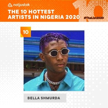 Bella Shmurda worldwide - Naija Artists 2020 | #TheList2020