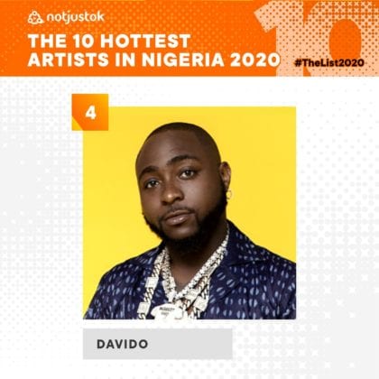 Davido - The 10 Hottest Artists in Nigeria 2020 | #TheList2020