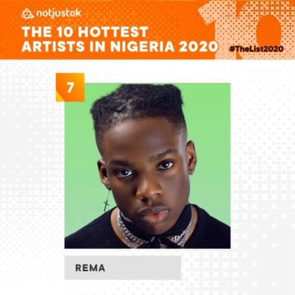 Rema - The 10 Hottest Artists in Nigeria 2020 | #TheList2020