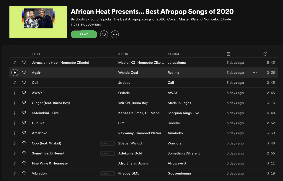 Master KG & Wande Coal Lead Spotify 'Best Afropop Songs of 2020' See