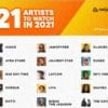 The 21 Artists to Watch in 2021 | #TheList2021