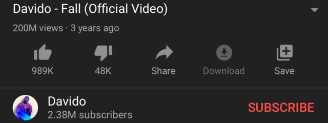 Davido fall video hit 200 million views
