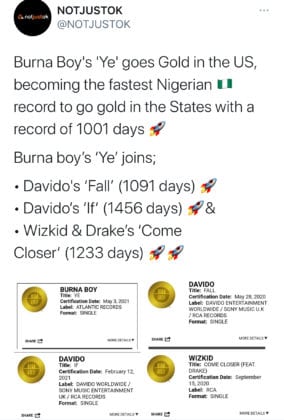 Burna boy ‘Ye’ gold-certified in the US