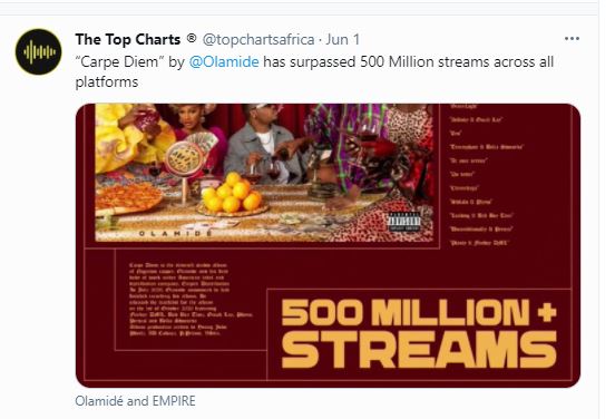 Olamdie reaches 500 million streams