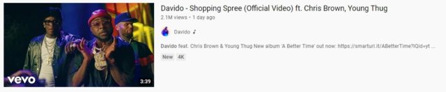 Davido's Shopping Spree Video Hits 2m Views in a Day