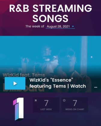 Wizkid MIL Finally Tops Billboard World Albums Chart NotjustOK