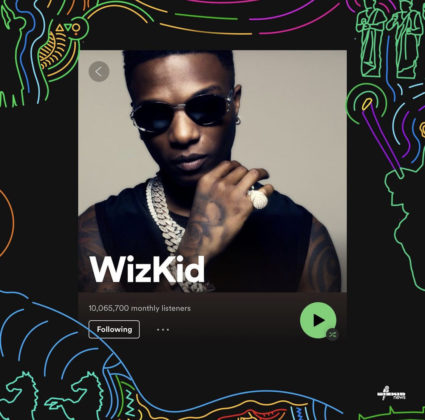 Wizkid Spotify