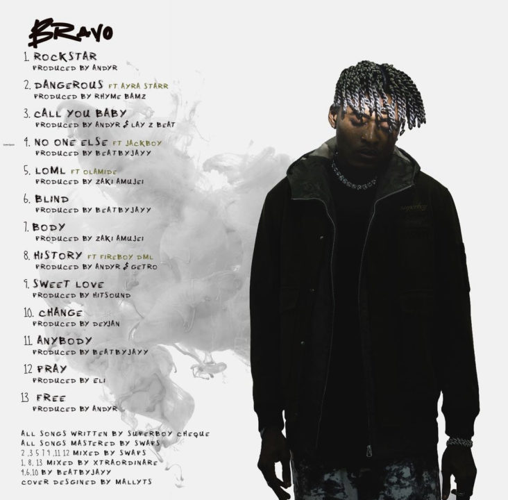 Bravo Tracklist