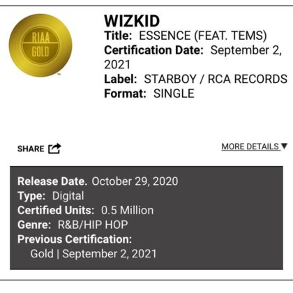 Wizkid and Tems' Essence Now Certified Gold in the United States
