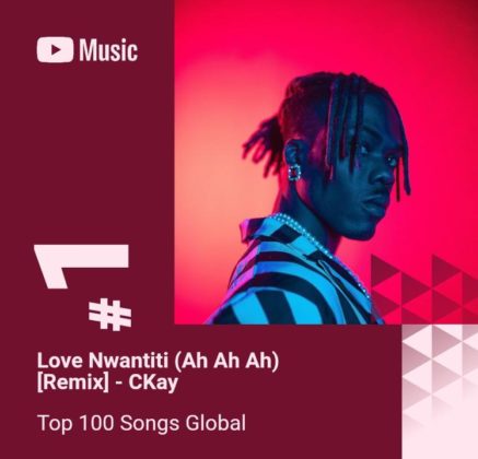 CKay Love Nwantiti Hits New Peak on Youtube Global Songs Chart Details NotjustOK