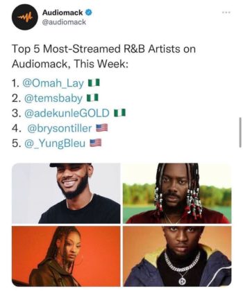 Omah Lay, Tems and Adekunle Gold Top Audiomack R&B Streams Chart NotjustOK