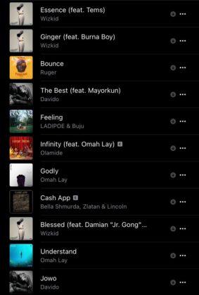 See The Most Played Songs on Apple Music Nigeria for 2021 NotjustOK
