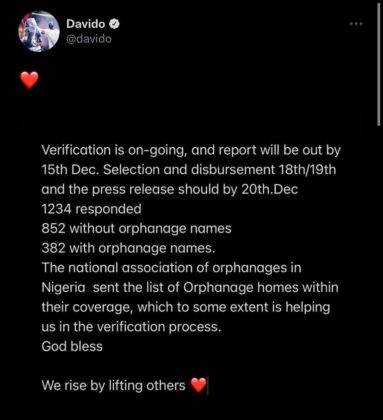 Davido Shares New Update on Money Donated to Orphanages NotjustOK