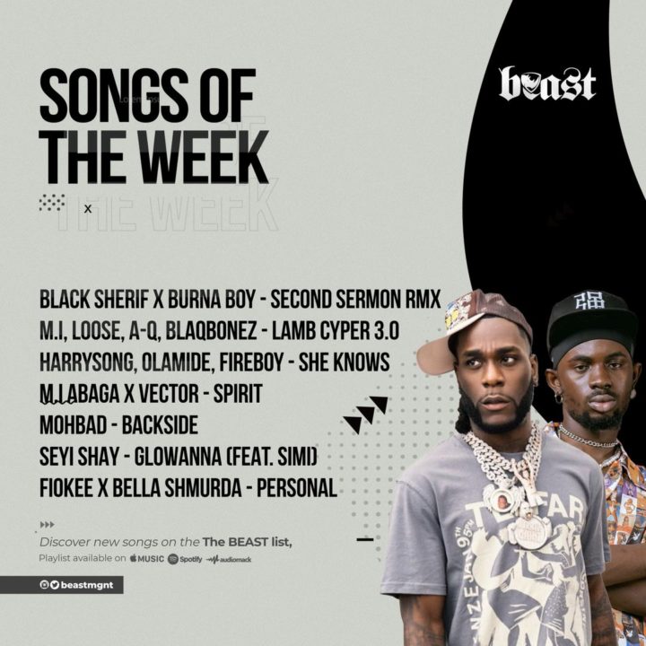 #TheBEASTlist: Songs of The Week 5