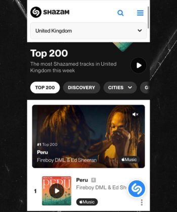 Fireboy Peru Remix Hits Top Spot on Shazam UK Top 100 Chart NotjustOK