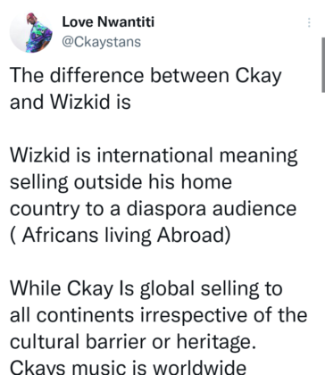 Wizkid CKay Music fans