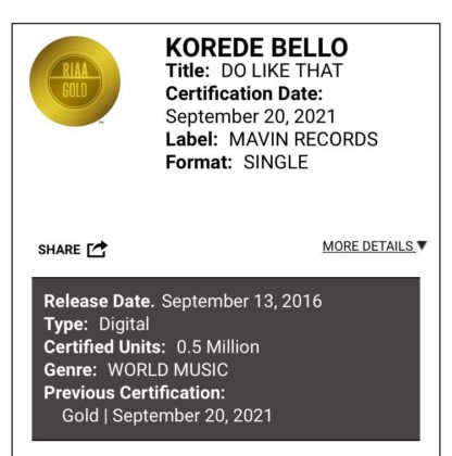 Korede Bello Do Like That Gold certification 