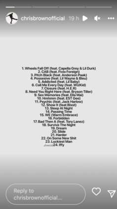 Chris Brown Breezy tracklist