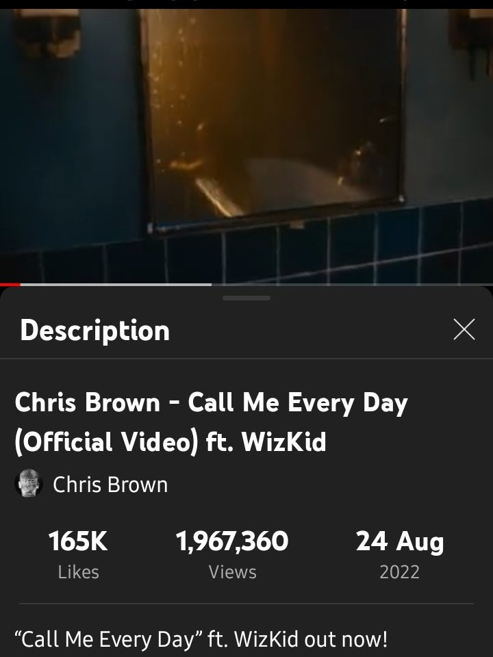'Call Me Everyday' YouTube views