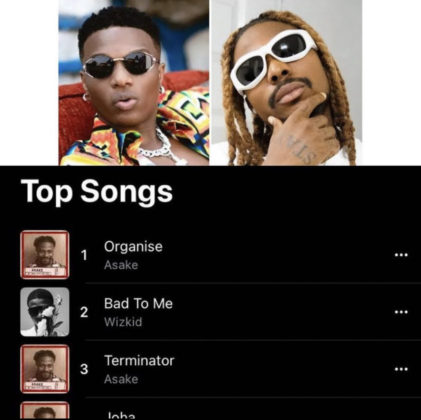 Asake Wizkid Apple Music Chart