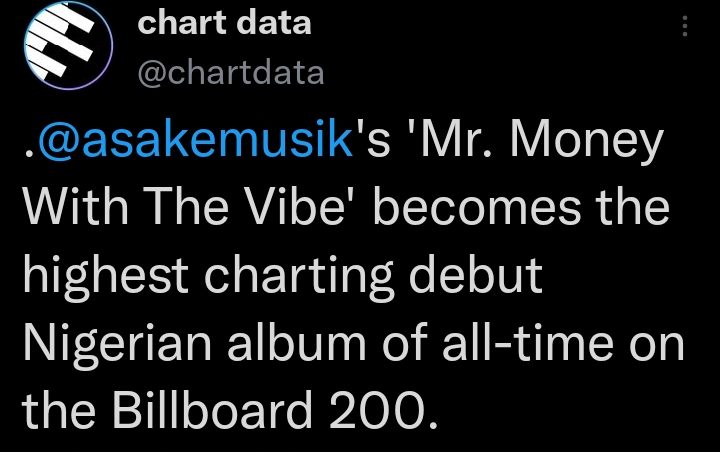 Asake Album Billboard Charts