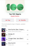 Mavin Won Da Mo on charts