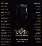 Black Panther Wakanda Forever tracklist