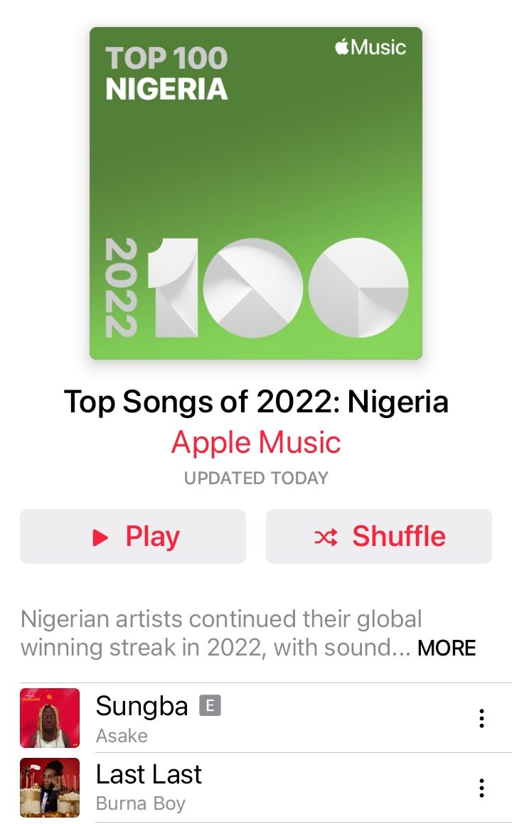 Most Streamed Song In Nigeria 2022