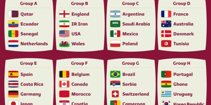 World Cup 2022: list of countries playing in the FIFA tournament