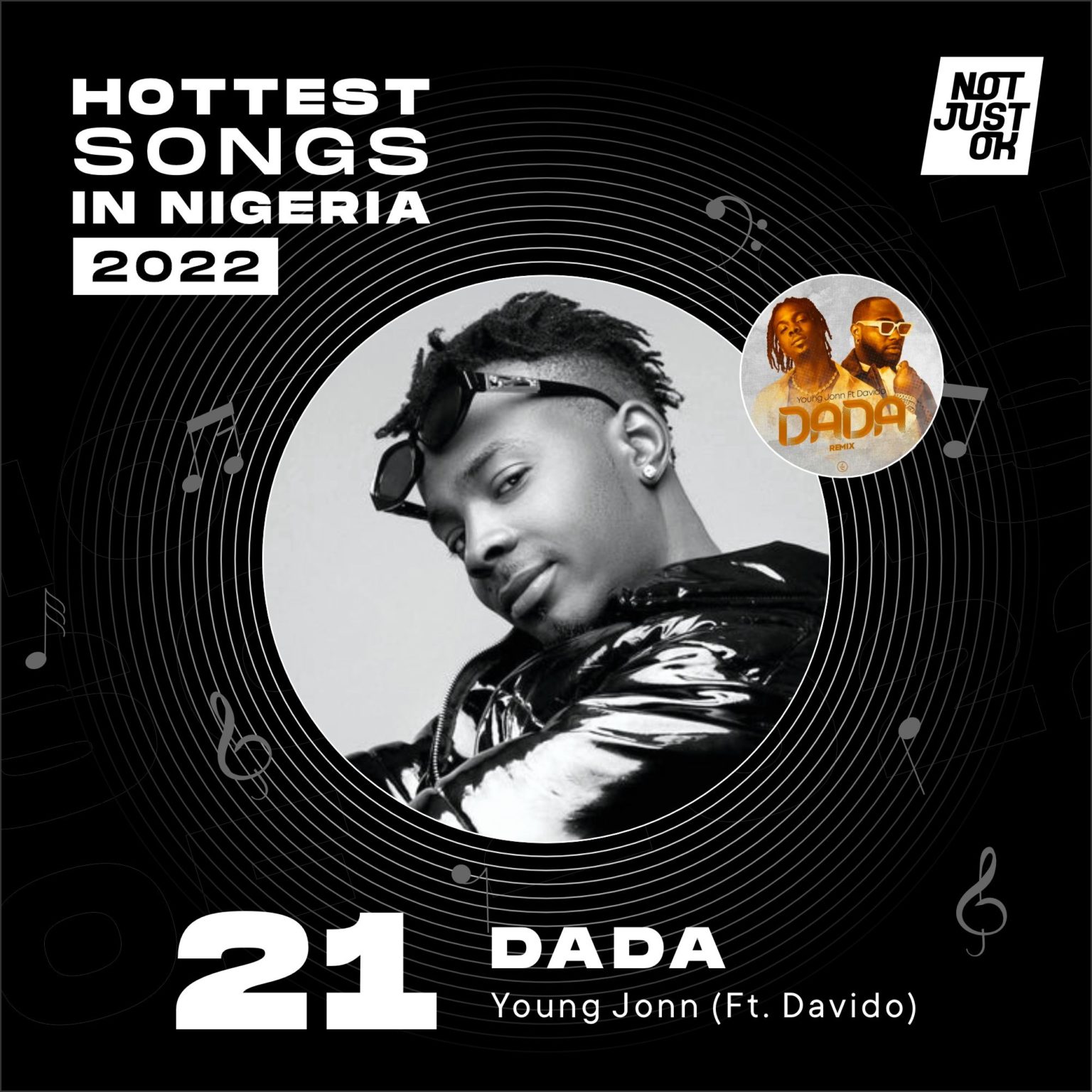 The 22 Hottest Nigerian Songs Of 2022