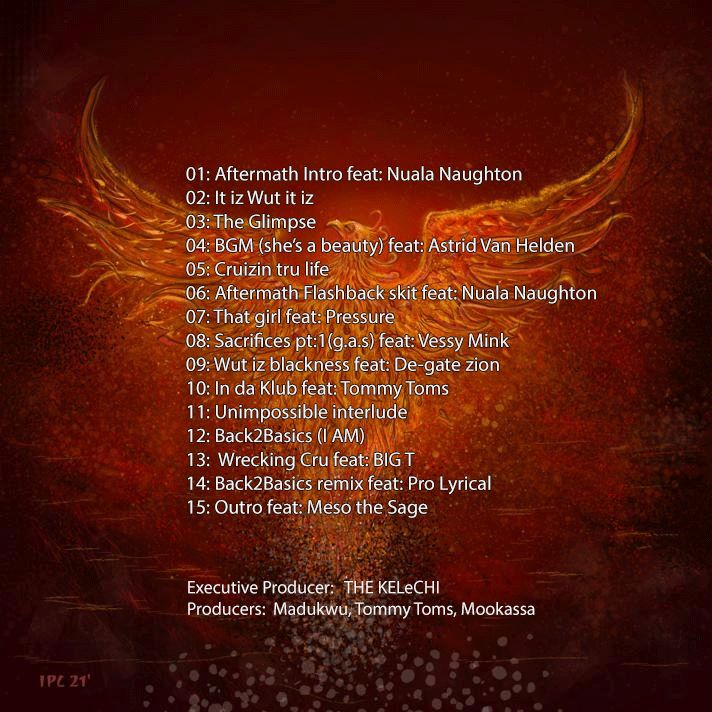 Conscious Conversational Rap Album Tracklist by THE KELECHI