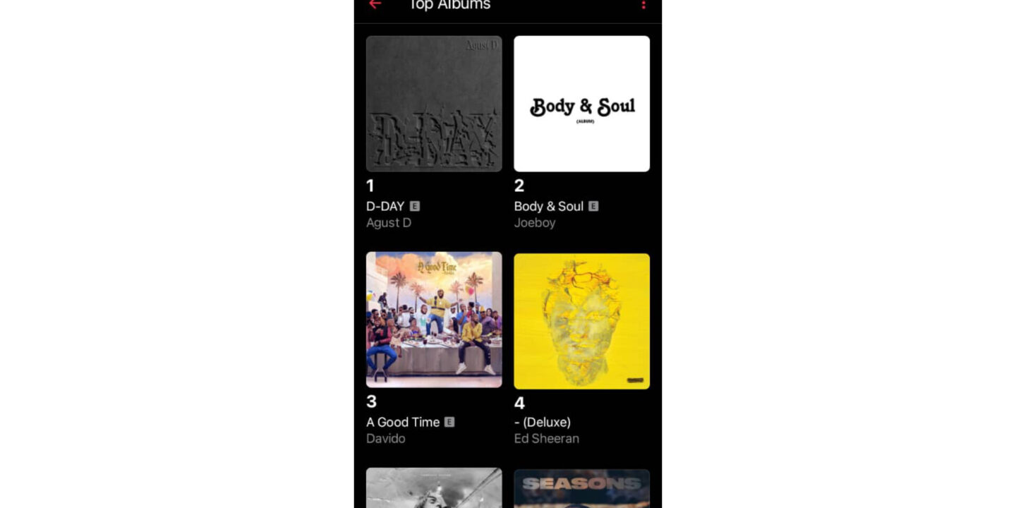 Agust D Of BTS Overtakes Wizkid And Davido On The Apple Music Charts