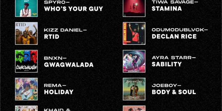 Preview List Nigerian Songs 