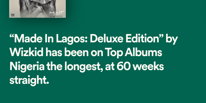 Longest Charting Nigerian Album