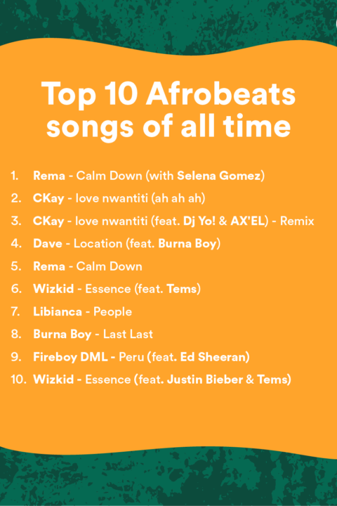 afrobeats songs of all time