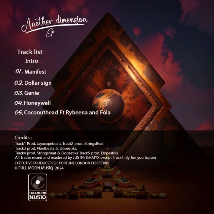 Anoda Dimension EP' Tracklist