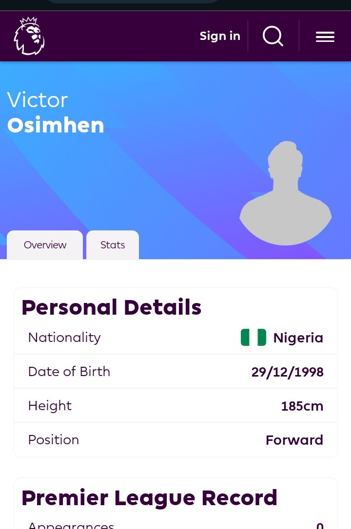 Victor Osimhen's profile